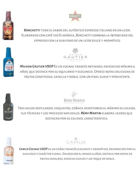 Chocolates Anthon Berg chocolates con licor con 16 piezas